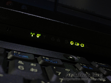 Access Indicator