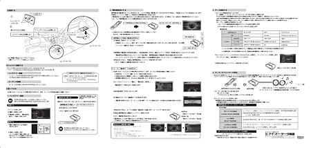 ＮＶＶＴＨ２　セットアップガイド（２）