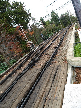 大平台駅28